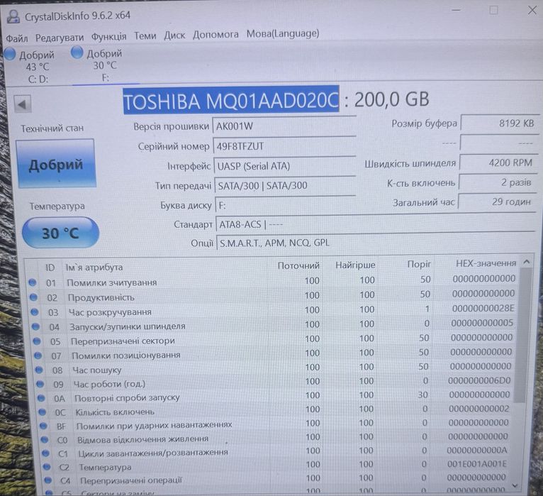 Жорсткі диски hdd 2,5” (для ноутбуків, компʼютерів)