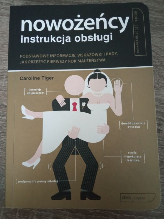 Nowożeńcy, instrukcja obsługi
