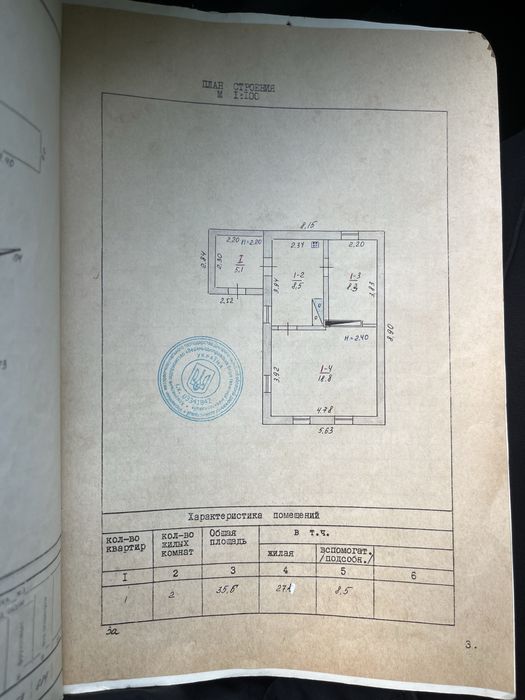 Продаж будинку в Новониколаевке Верхнеднепровск