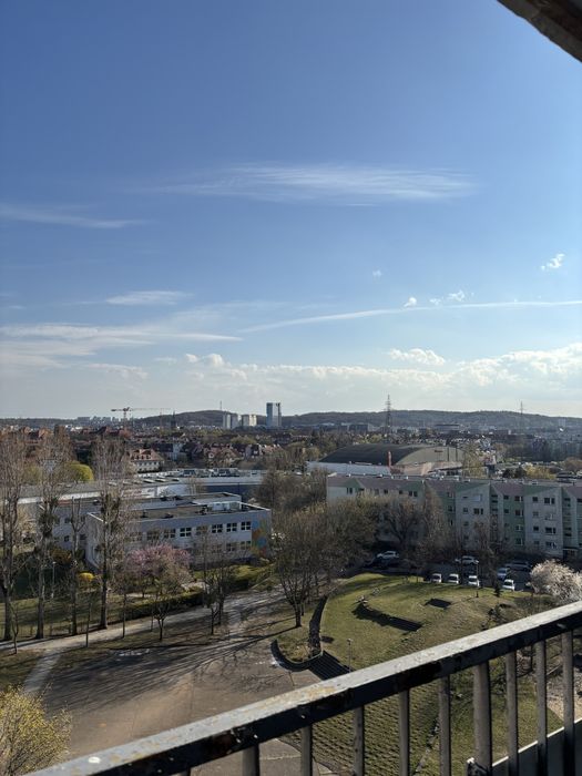 Sprzedam kawalerkę