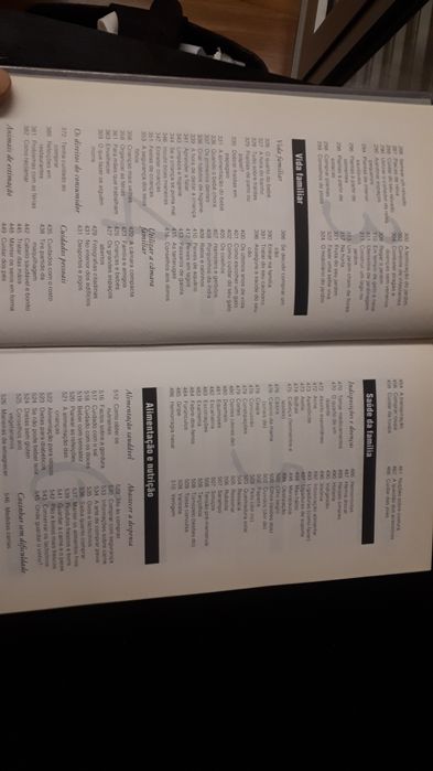 Book "Practical Ideas & Quick Solutions"64285707088131124