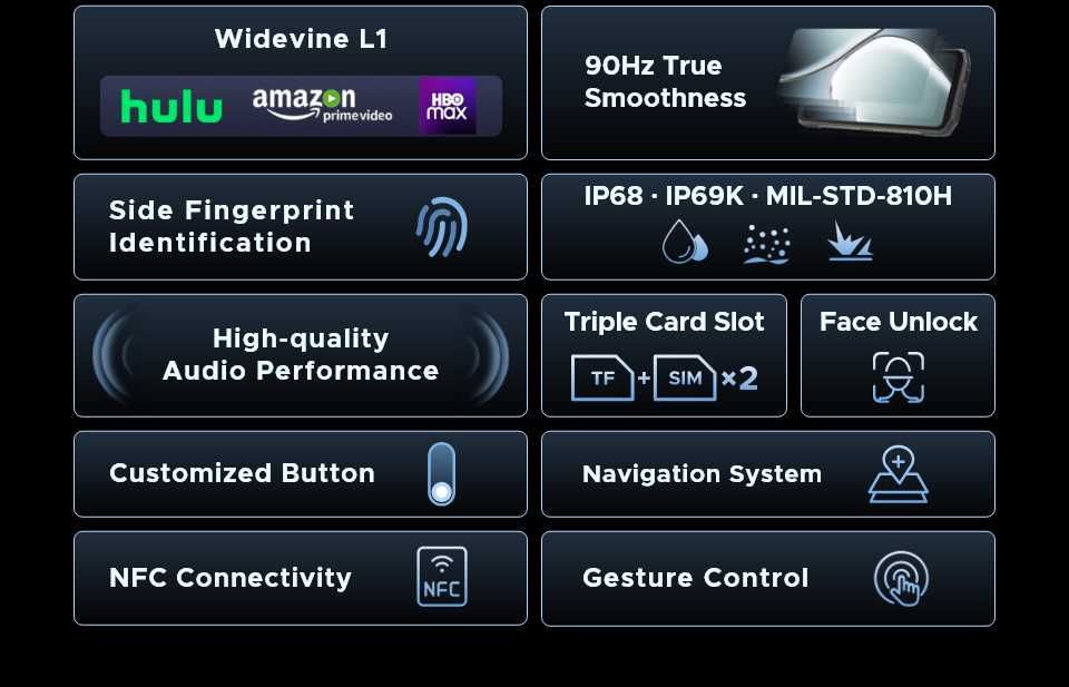 Doogee Blade10 Мax 20/256Gb, 10300мАч, 50/8Mp второй дисплей 1,5