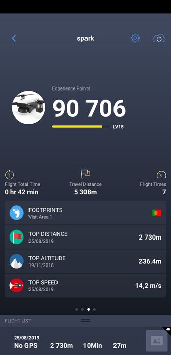 DJI Spark Combo – 2 Batteries (As New)64584213861506121