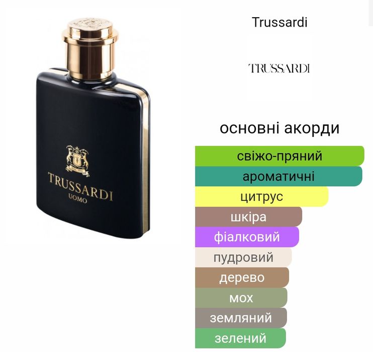 Trussardi uomo - купити парфумерію - Ціна на OLX.ua