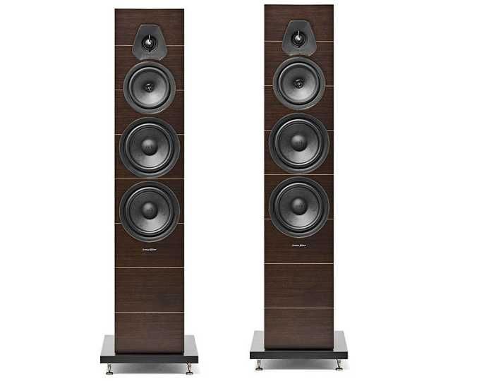 Kolumny Sonus Faber Lumina V, Nowe
