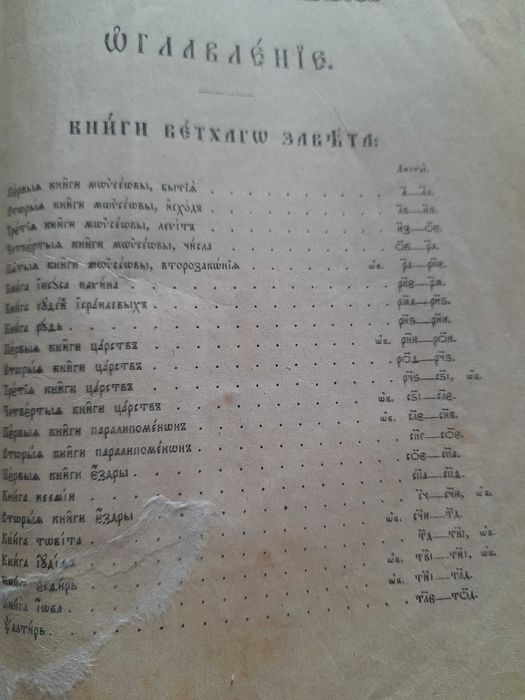 BIBLIA greko-katolicka