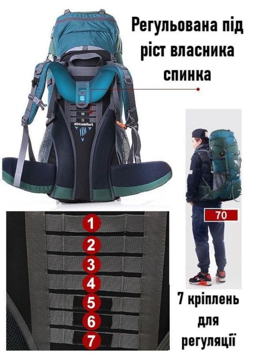 Рюкзак Topsky Electron 70