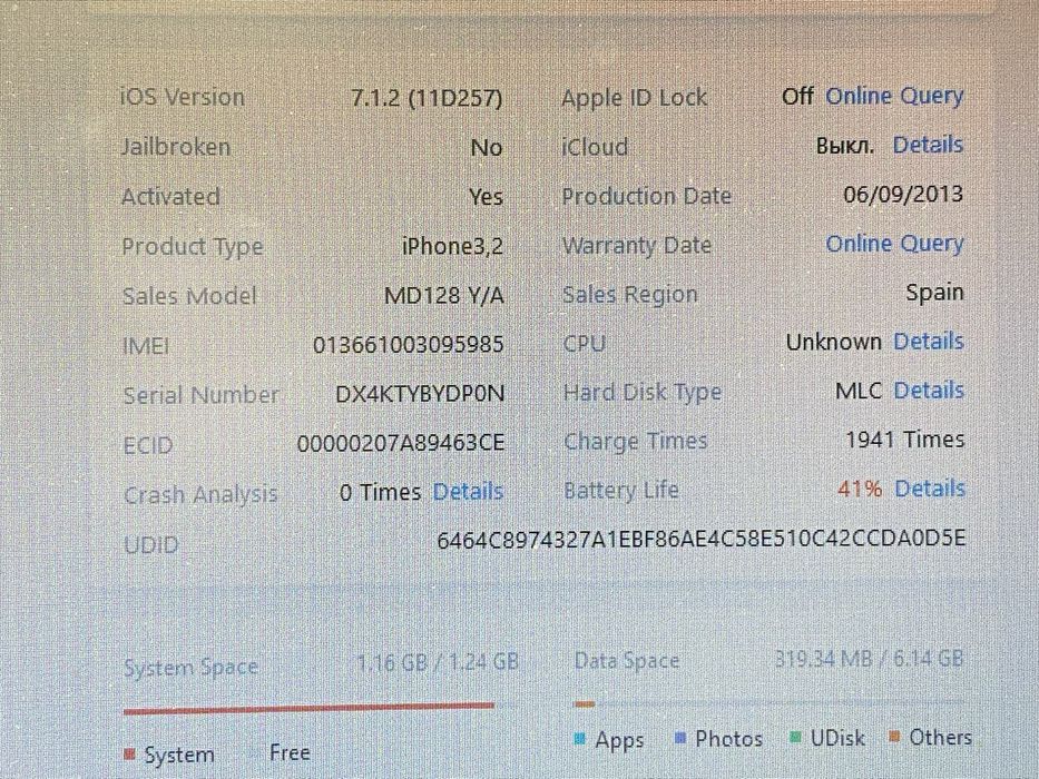 IPhone 4 8gb neverlock