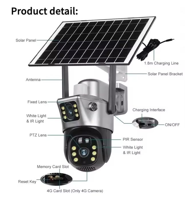 Camera Wi-Fi de vigilância a solar com 2 cameras