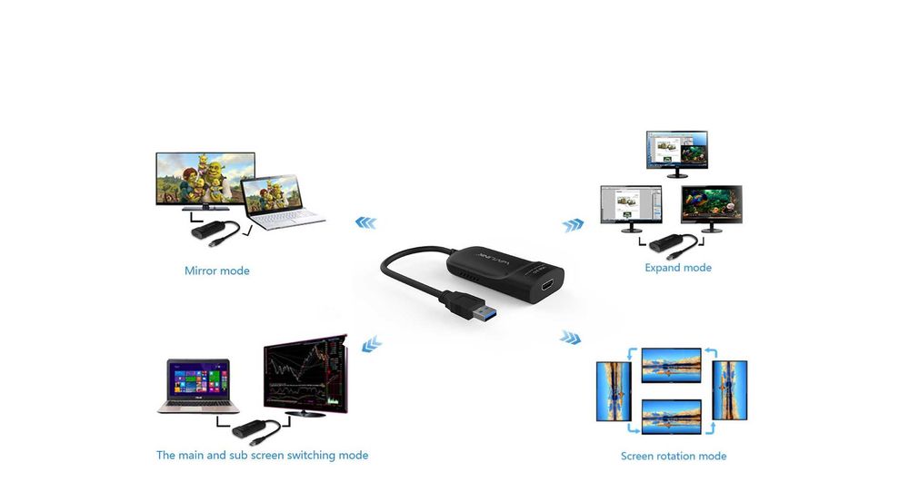 Karta graficzna i dźwiekowa na USB