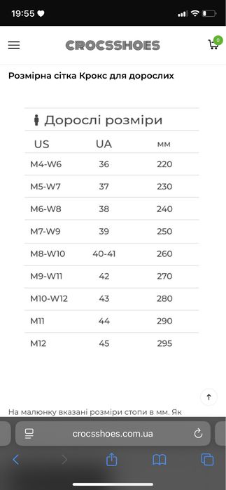 Чоботи Crocs Крокси утеплені , розмір w11, 42 р.