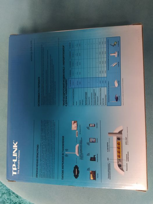 Новий Wi-Fi роутер TP-LINK TD-W8901N ,модем,маршрутизатор