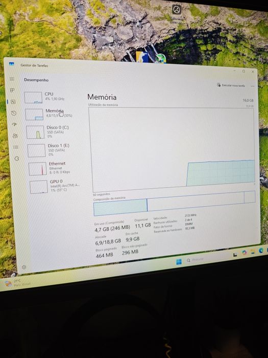 PC gamer perfeito para fhd tudo alto