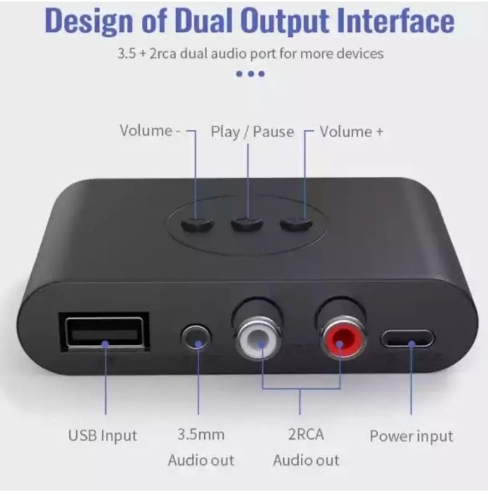 NFC Bluetooth адаптер 5.0 BLS-B21 аудио приемник стерео ресивер