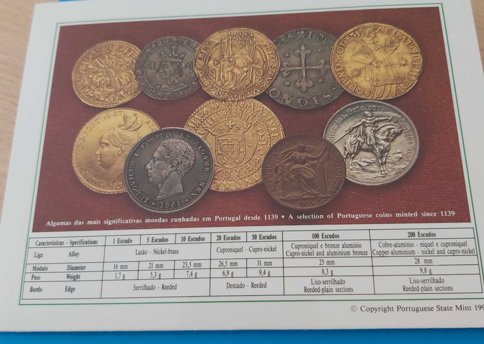 Coleção anual moedas BNC, Série de 1991