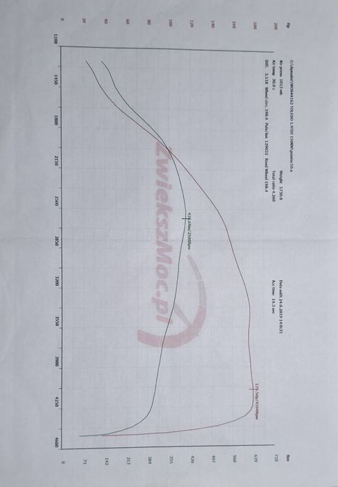 Seat Toledo II top sport 1.9 tdi arl 180km