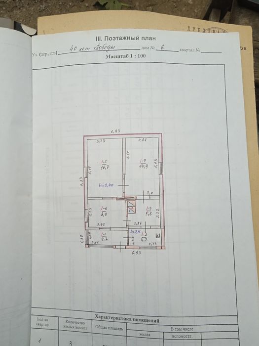 Продам дом срочно