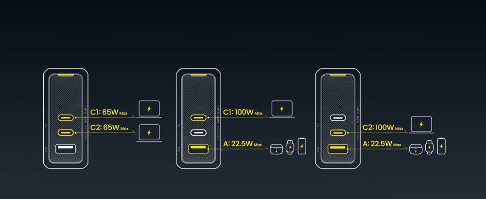 Зарядний пристрій AOHI Magcube Pro 140W GaN Charger PD3.1