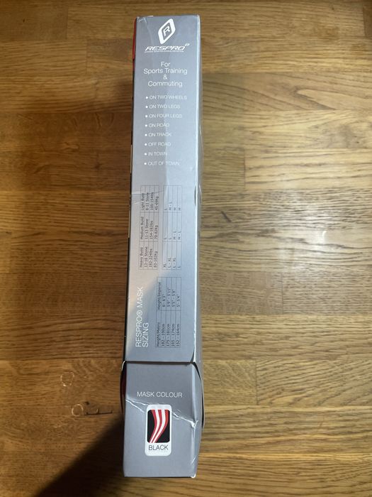 Maska antysmogowa Respo Cinqro