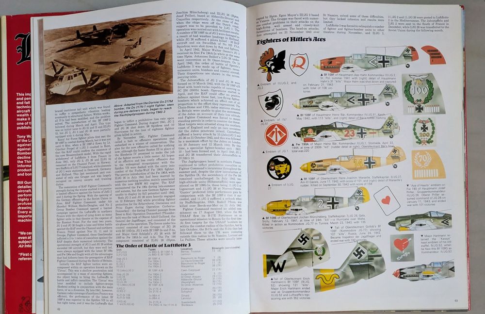 Hitler's Luftwaffe -Tony Wood/Bill Gunston