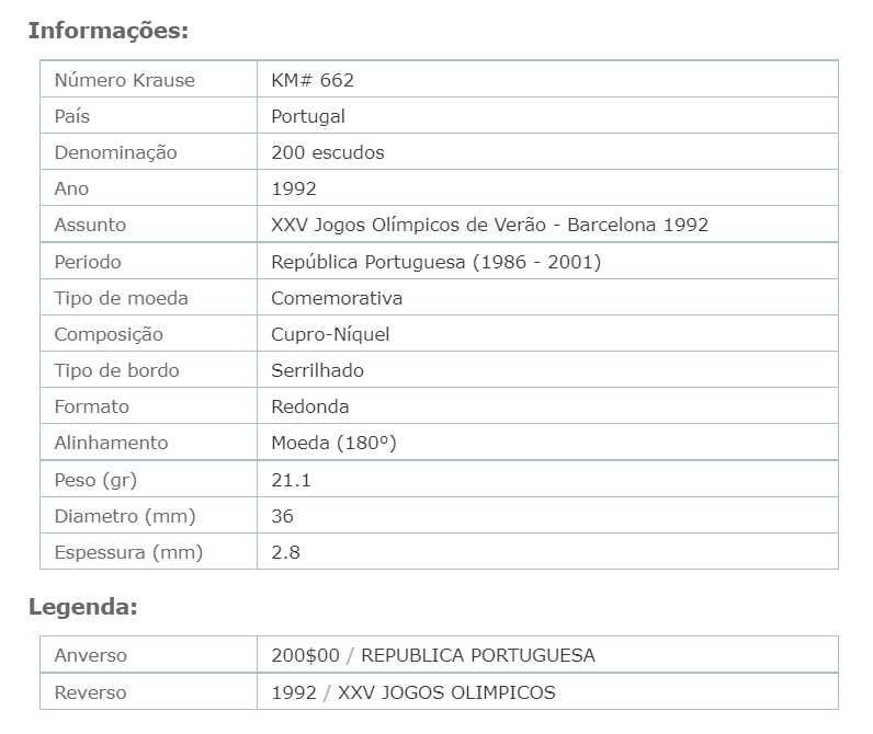 Moeda 200 escudos Comemorativa dos Jogos Olímpicos XXV