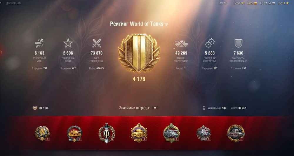 Продам аккаунт Wot продам аккаунт в танках