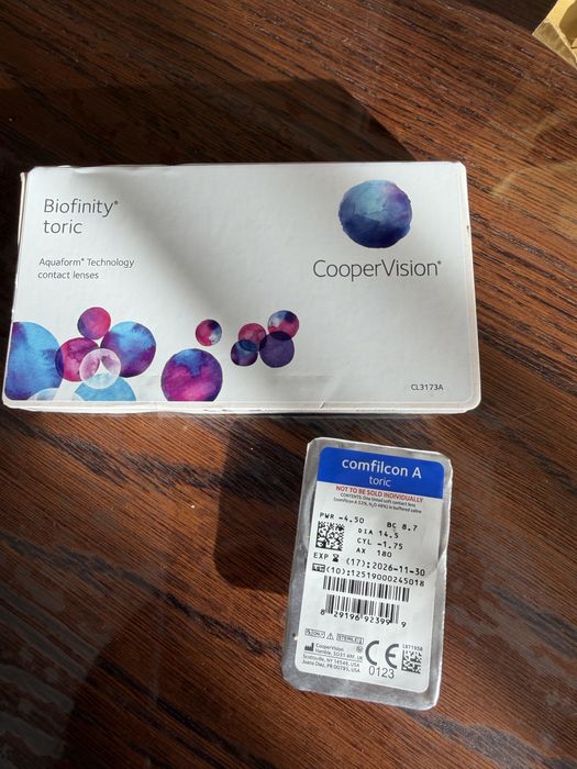 Контактні лінзи Biofinity toric