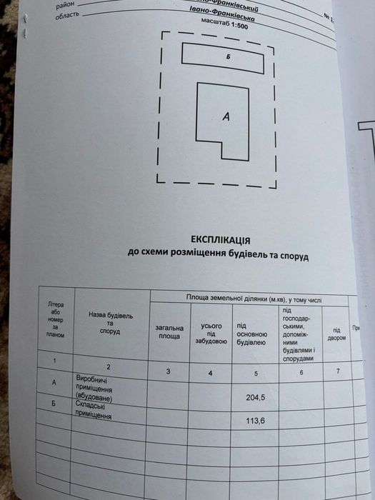 Продаж виробничого приміщення в центрі м.Тлумач
