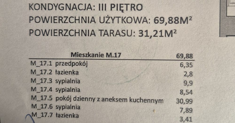 Mieszkanie PREMIUM, CENTRUM, 4 pokoje,taras, 2 miejsca parkingowe