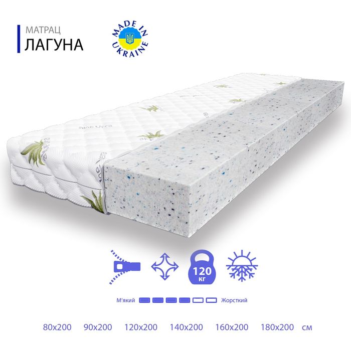 Матрац ортопедичний