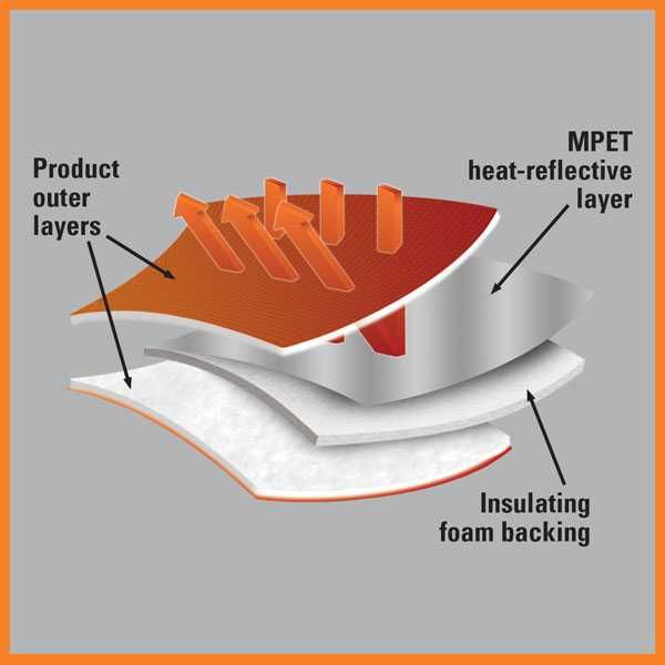 Kurtka dla psa ocieplana nieprzemakalna na polarze roz. XL niebieska