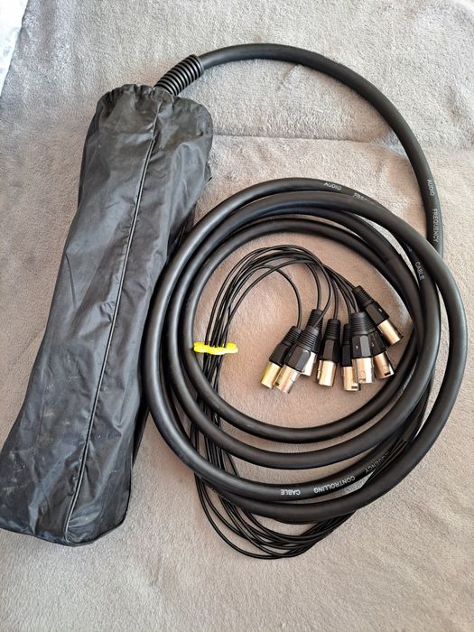 Kabel wieloparowy, multicore, pyta.