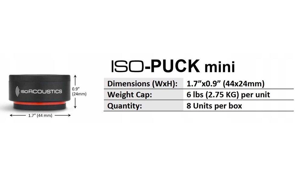 Podkładki antywbiracja IsoAcoustics Iso-Puck Mini | 4 SZTUKI
