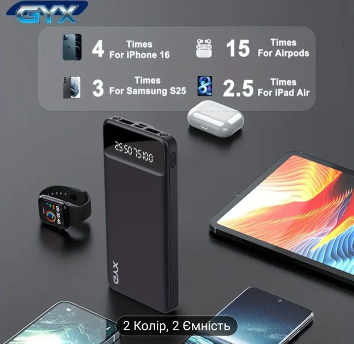 Новий павербанк 20000мАч