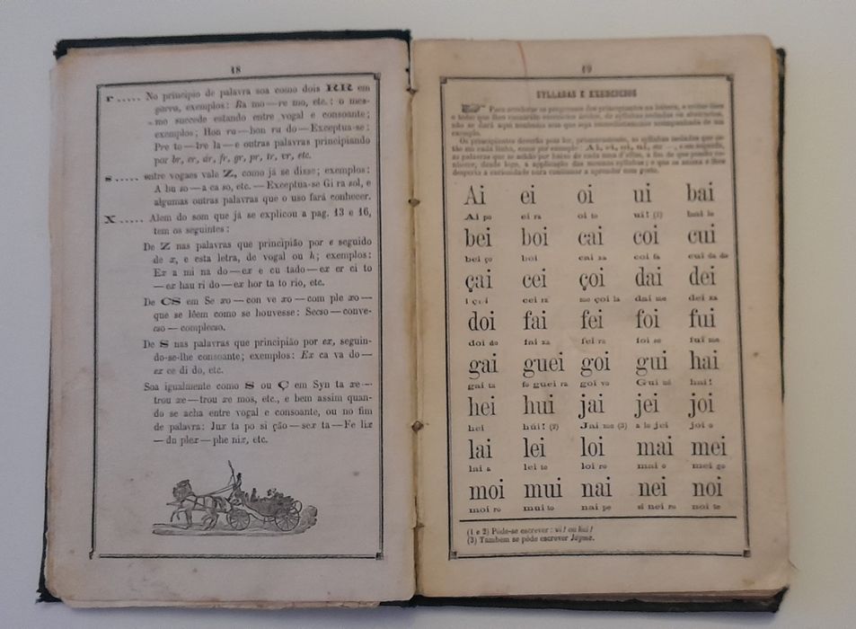 Livro antigo aprender a ler