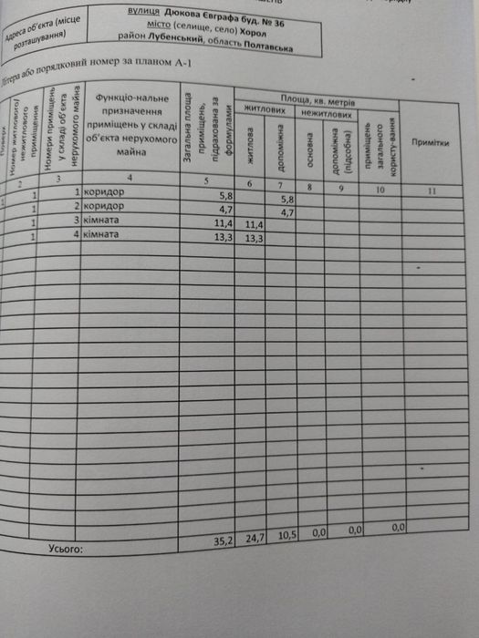 Продам будинок