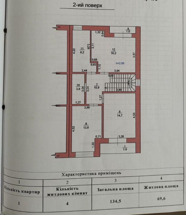 Продаж нового  котеджу з ремонтом Зимна вода!