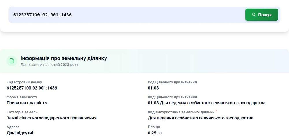 0,25 га землі продаж / оренда