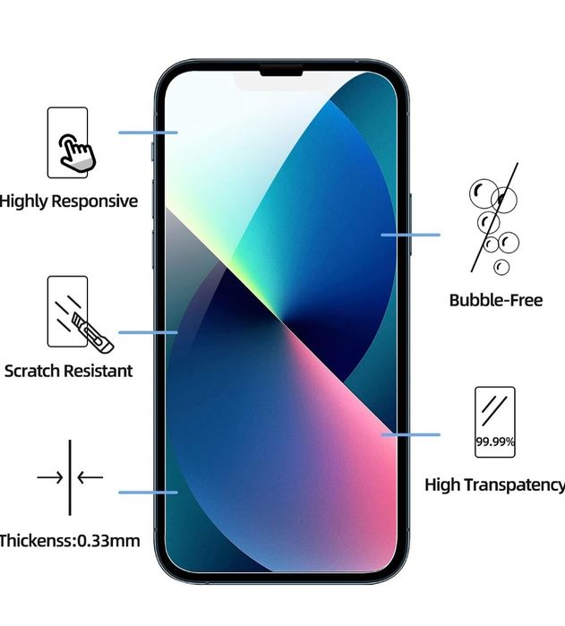 NEW'C 3 sztuki Szkło dla iPhone 14, iPhone 13, iPhone 13 Pro