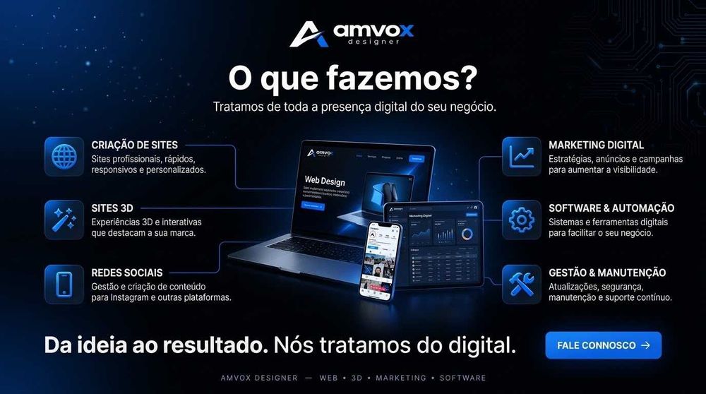Criação de Sites