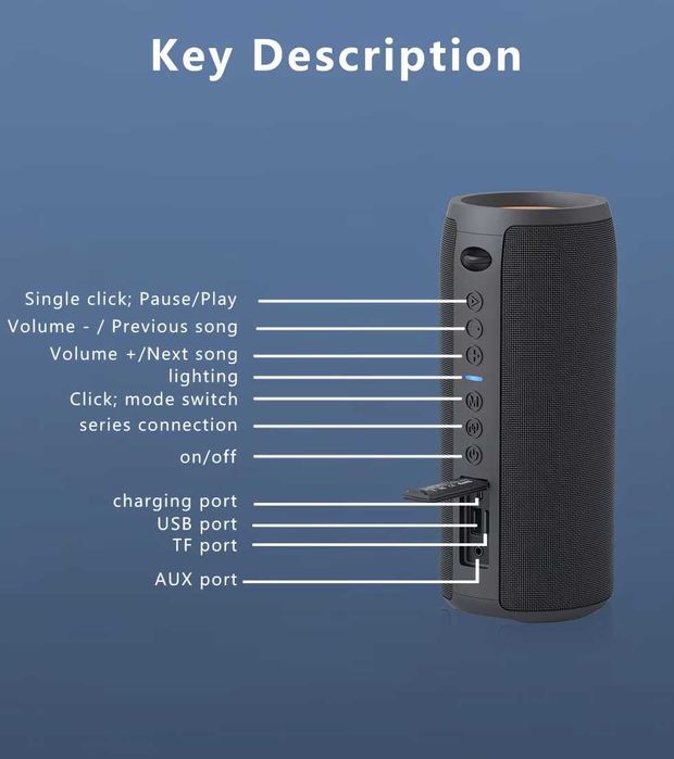 Бездротова портативна колонка ZEALOT S51 Pro 40W