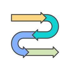 Bots e Automação personalizada de processos | Integrações, APIs e IA