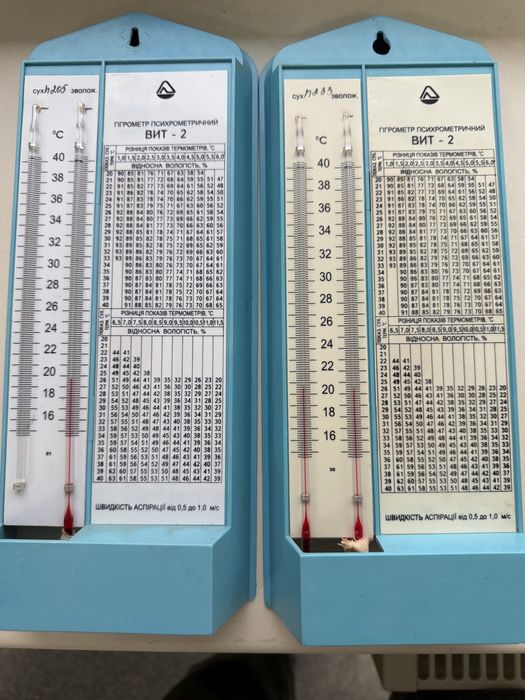 Гігрометра 2 шт не працюючі