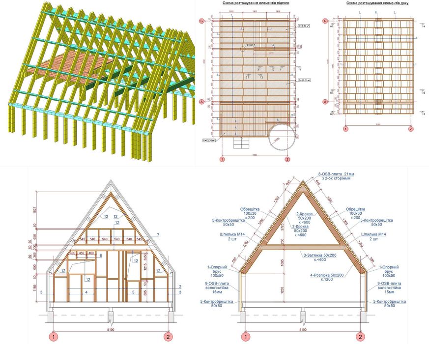 Проектування, розрахунок будинків, споруд та інженерних конструкцій