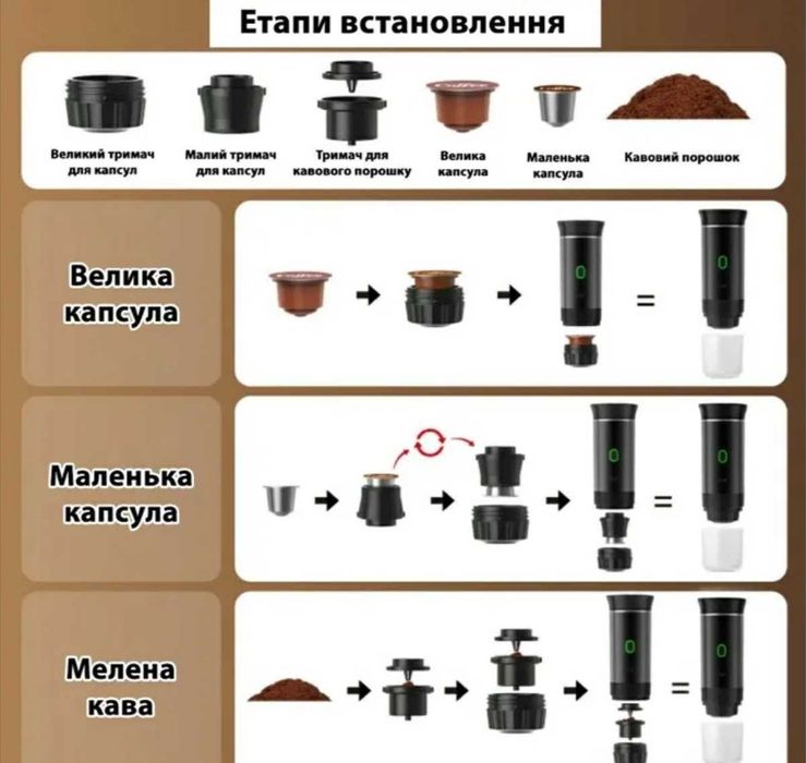 Портативная эспрессо кофеварка с батареей, капсулы/молотый кофе