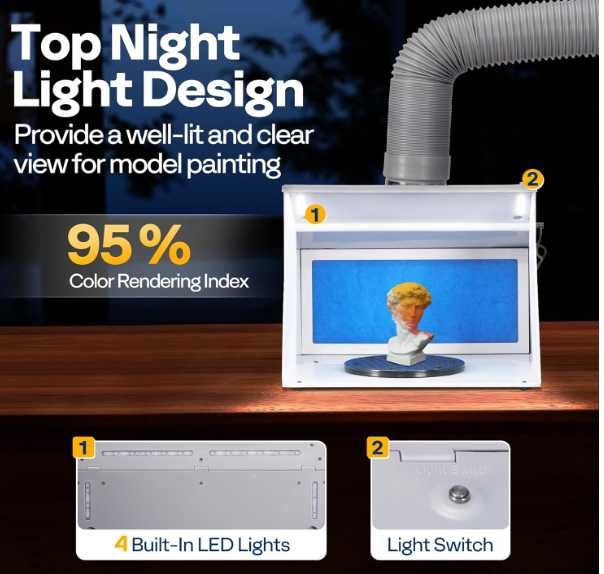 Kabina lakiernicza VIVOHOME airbrush LED wentylator