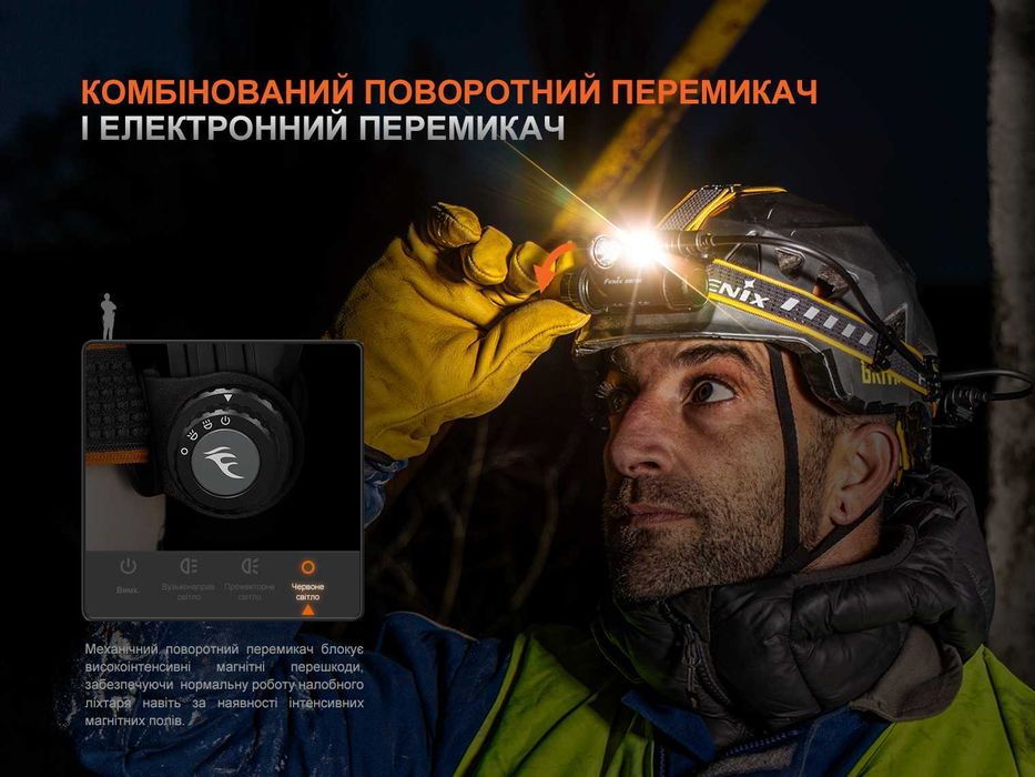 Fenix HM75R SE Ліхтар Налобний (1600 Люмен 223 Метр) ГАРАНТІЯ 5 РОКІВ!