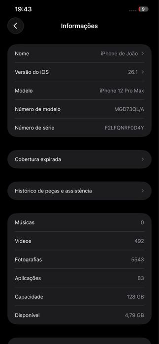 Apple iPhone 12 Pro Max 128GB Grafite