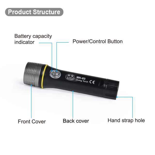 Ліхтарик Seafrogs MK-03 водонепроникний, дайвінг, Новий