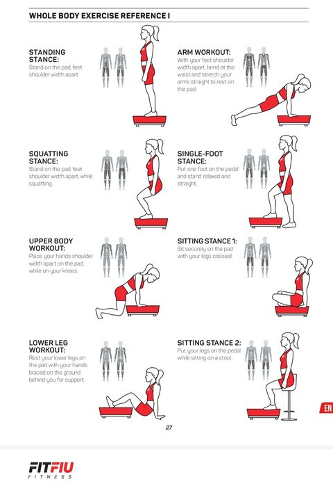 Plataforma vibratória FITFIU